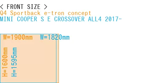 #Q4 Sportback e-tron concept + MINI COOPER S E CROSSOVER ALL4 2017-